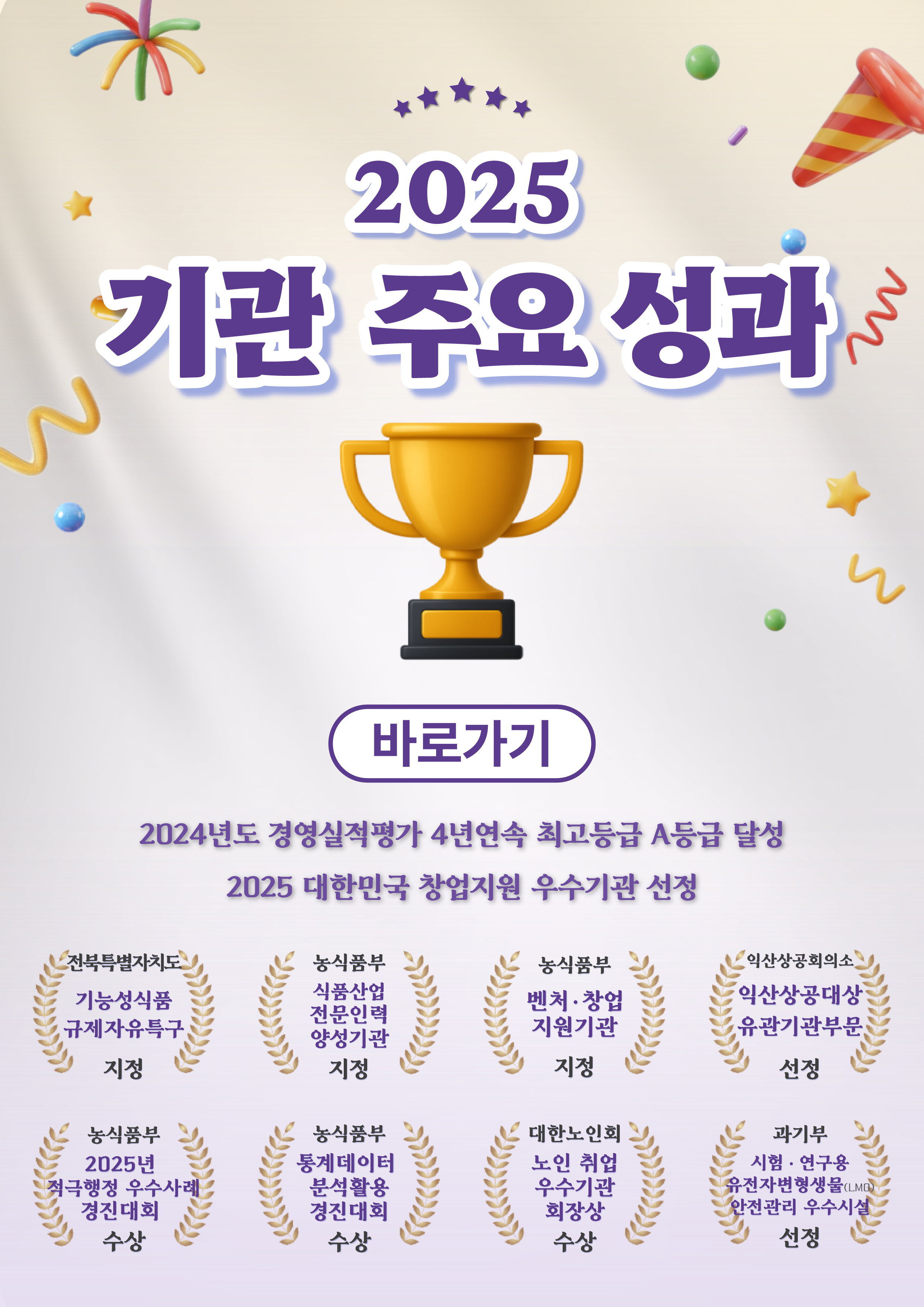 2025기관주요성과