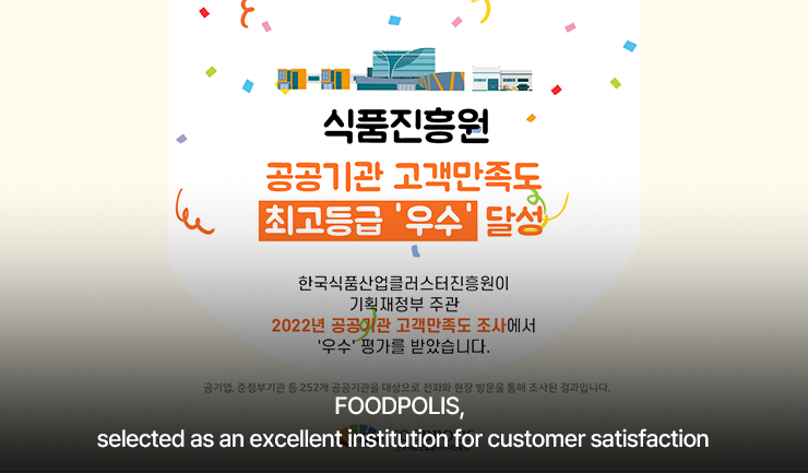 FOODPOLIS, selected as an excellent institution for customer satisfaction