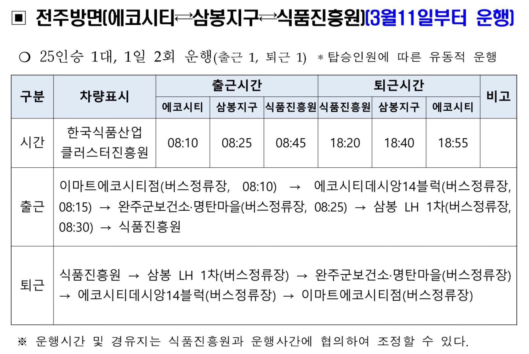 식품진흥원 운영 통근버스 노선 및 운행시간 - 자세한 내용은 첨부파일에서 확인